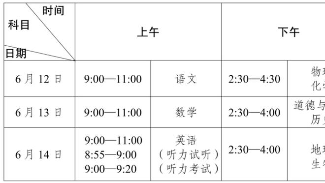 美记：勇士教练组不信争冠和培养新人可以兼得 和老板理念冲突